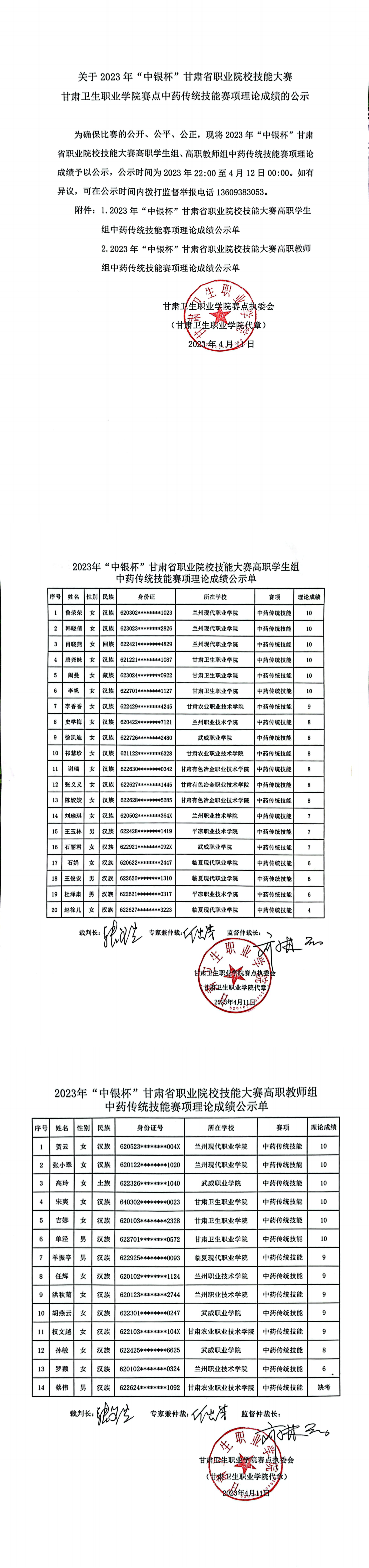 06关于2023年“中银杯”甘肃省职业院校技能大赛甘肃卫生职业学院赛点中药传统技能赛项理论成绩的公示_00.png